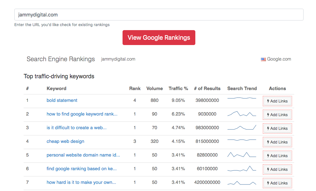 Screenshot of Jammy Digital Search Engine Rankings Results