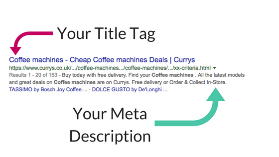 Difference between Title Tag and Meta Description